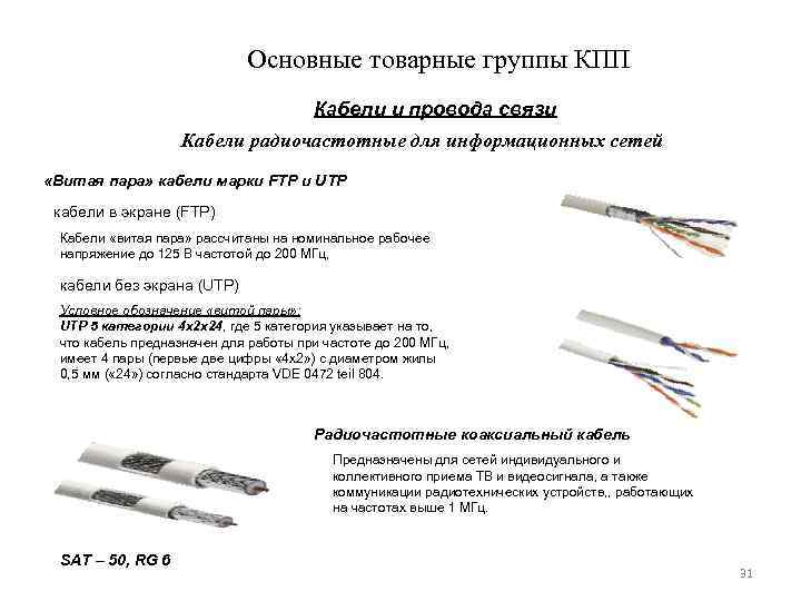 Отличие жгута от кабеля - electrik-ufa.ru