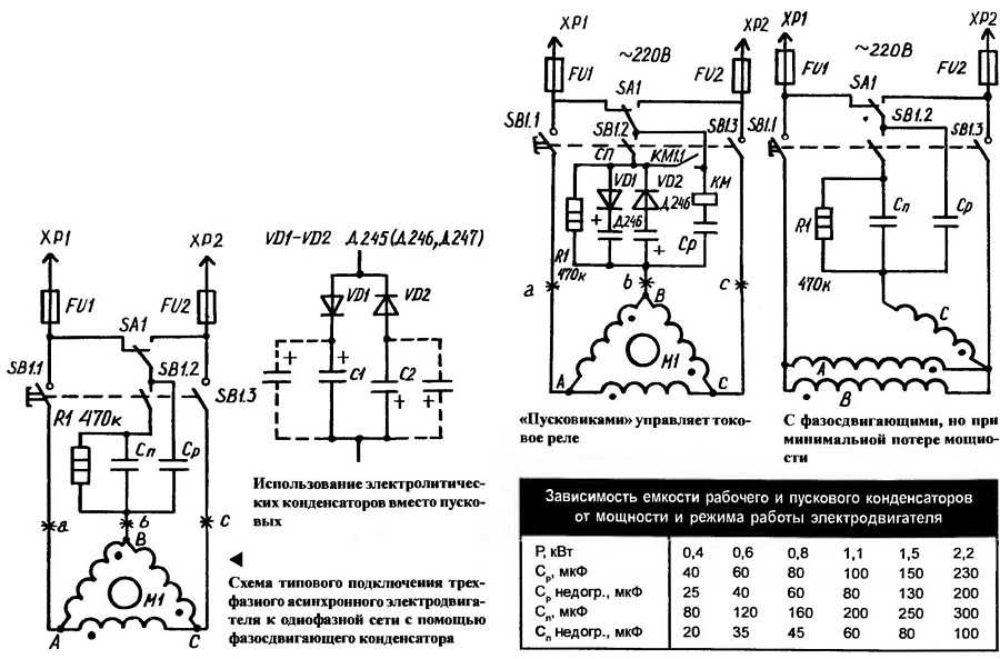 Электродвигатель постоянного тока: схема подключения, принцип работы