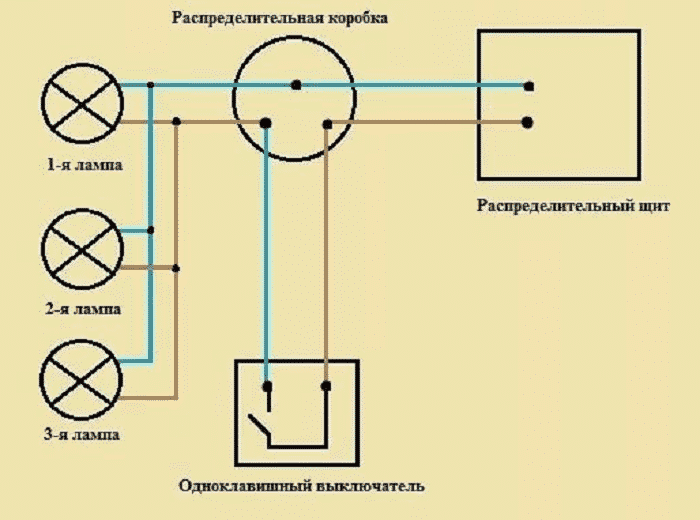 Проходной выключатель на 3 точки схема подключения