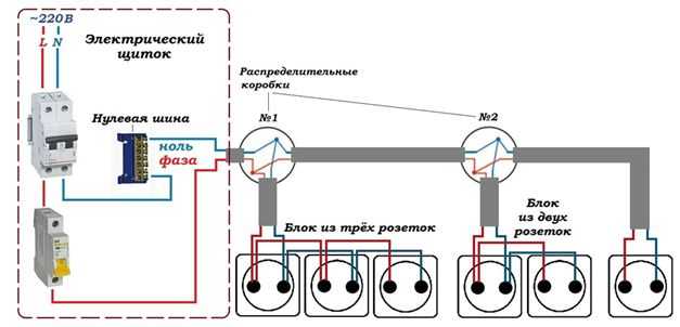 Схема электропроводки без распределительных коробок