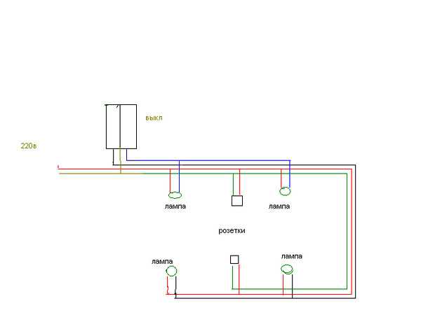 Электропроводка в гараже – проектирование, монтаж и варианты разводки (100 фото)