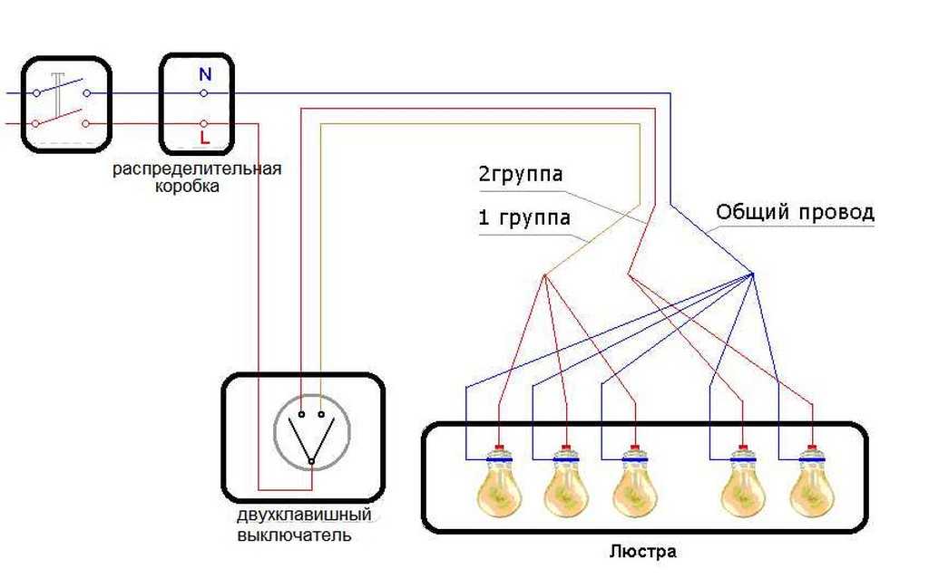 Схема подключения светильника с выключателем - tokzamer.ru
