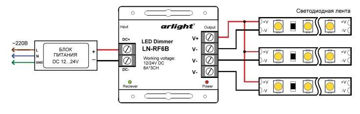 О светодиодных лентах 220в: схема сборки ленты, выбор драйвера и блока питания