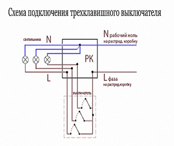 Подключение двухклавишного выключателя своими руками, сехма, видео – tokzamer.ru
