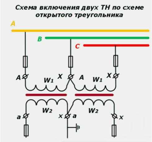 Почему нельзя размыкать вторичную обмотку трансформатора тока: описание