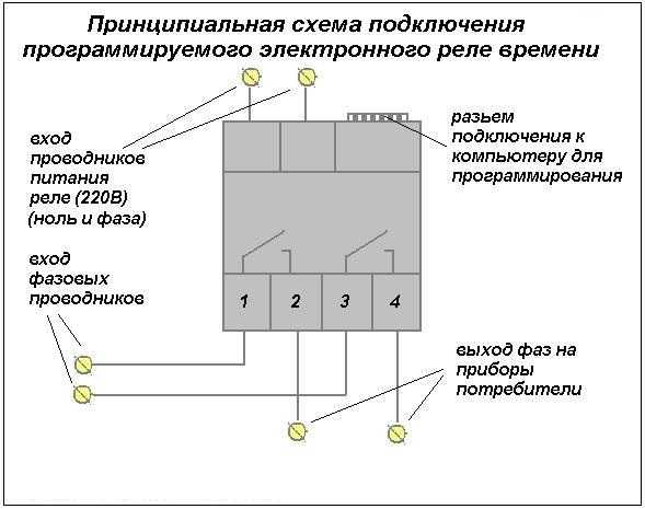 Схема подключения четырехконтактного реле