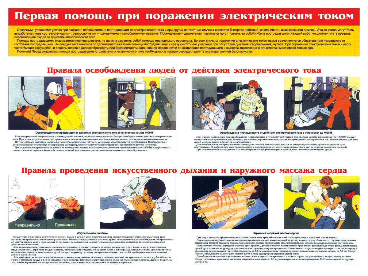 Первая помощь при ударе электрическим током: поражение электричеством - vodatyt.ru