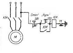 Асинхронный двигатель: подключение на 220 вольт, советы и рекомендации