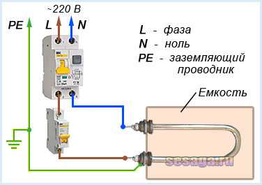 Выбор узо/дифавтомата для проточного водонагревателя (7кв) без заземления- форум mastergrad