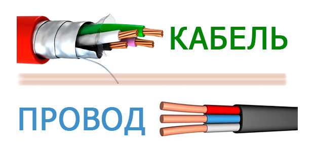 Чем отличается кабель от провода: детальное описание