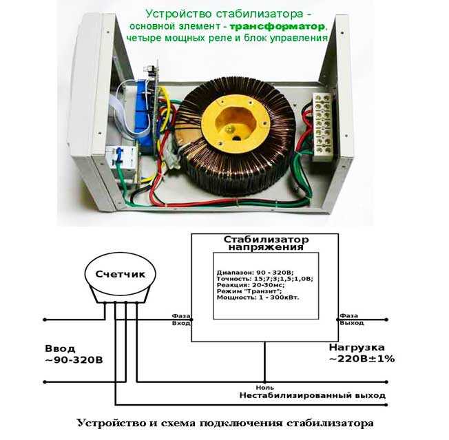 Самодельный стабилизатор 220 вольт: схемы для изготовления в домашних условиях