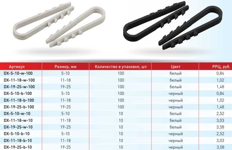 Дюбель-хомут для крепления кабеля: особенности применения и правила подбора типа и размера