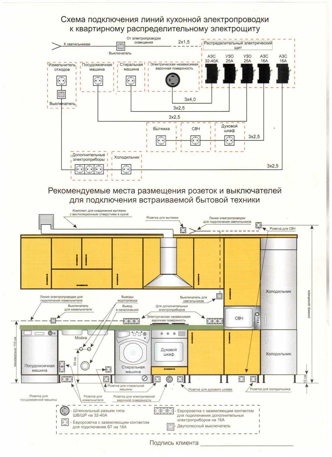 Как подключить вытяжку на кухне к вентиляции: подсоединение своими руками — инструкция от ivd.ru
