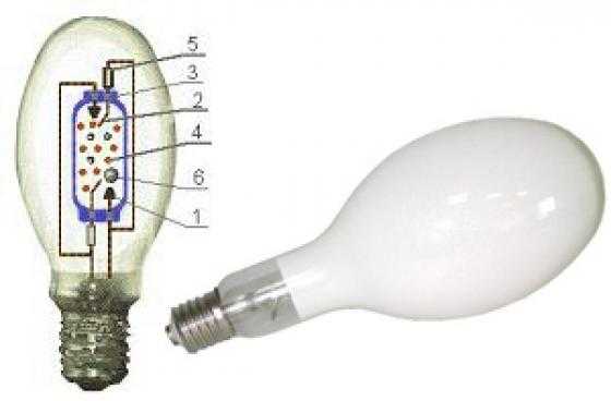Особенности, схемы подключения и преимущества ламп дрл