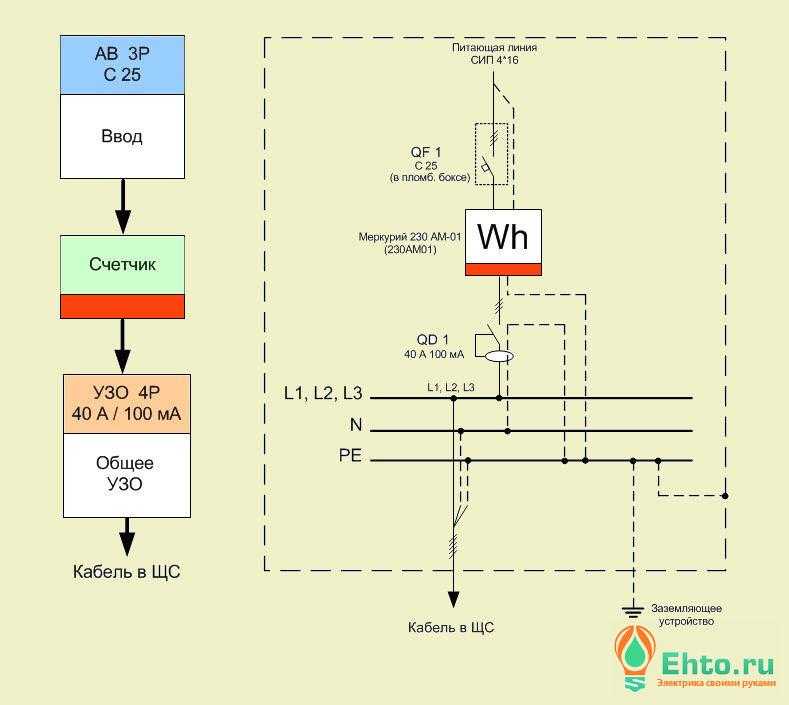 Схема подключения трехфазного счетчика к сети 220 и 380 вольт