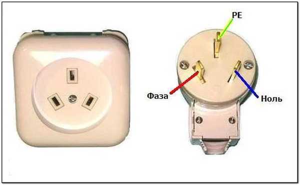 Электроплиты – устройства высокой мощности в частном доме: проблемы подключения, свойства разных вариантов подсоединений