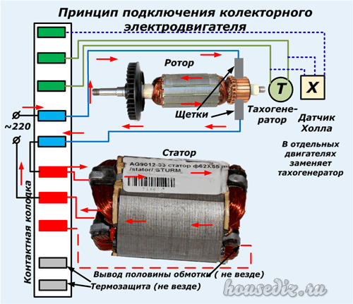 Универсальный двигатель