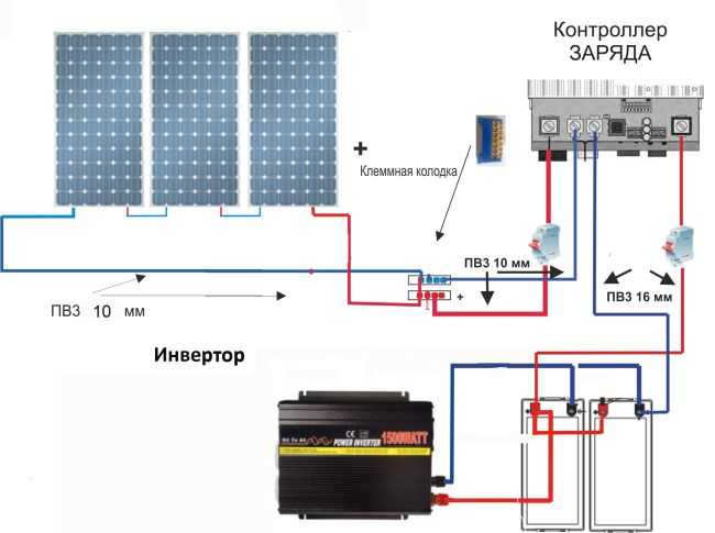 Как выбрать и использовать аккумулятор для солнечных батарей?