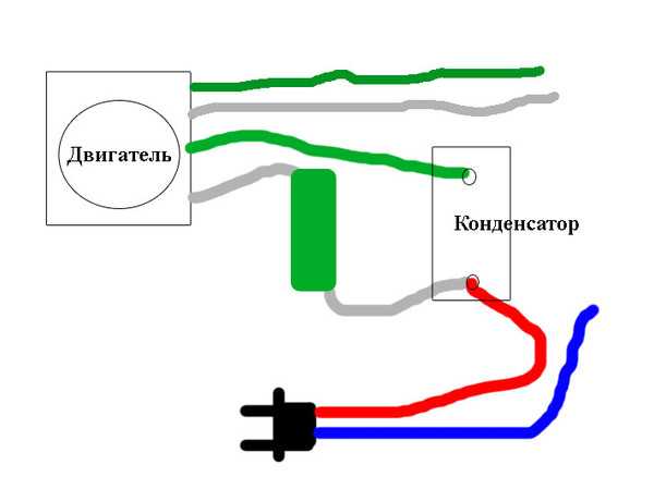 Конденсаторный электродвигатель: устройство, принцип работы, схема подключения