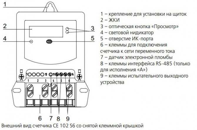 Энергомера се 102 не работает дисплей