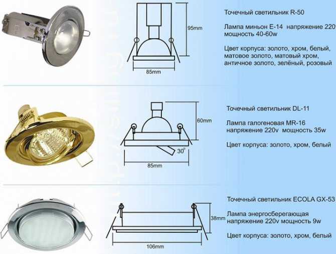 Как правильно заменить 12-вольтовые галогенные лампочки на светодиодные