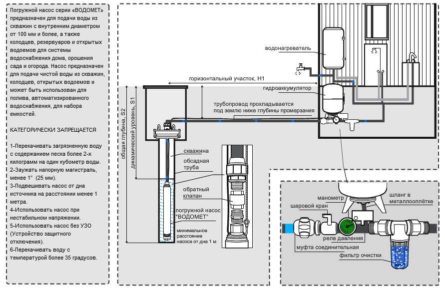 Малошумный бензиновый генератор: обзор популярных моделей и советы как грамотно выбрать устройство