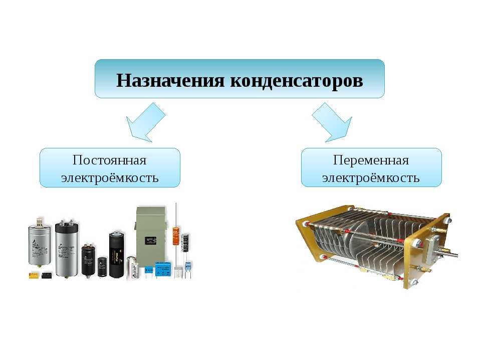 Как посчитать емкость конденсатора