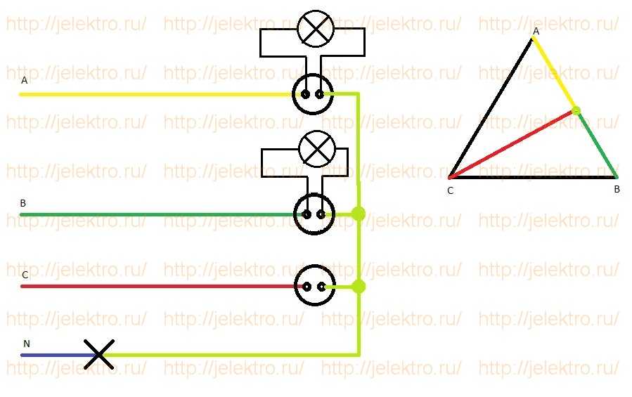 Чем опасен перекос фаз в трехфазной сети и когда он возникает?