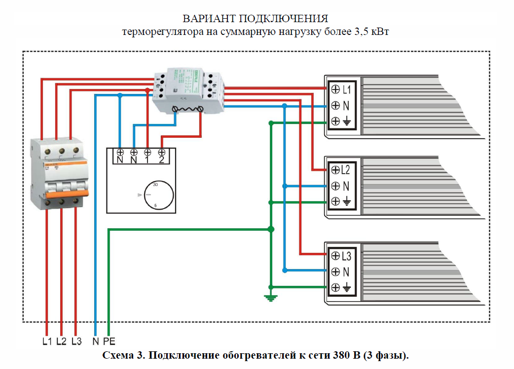 Управление инфракрасными обогревателями с помощью терморегуляторов