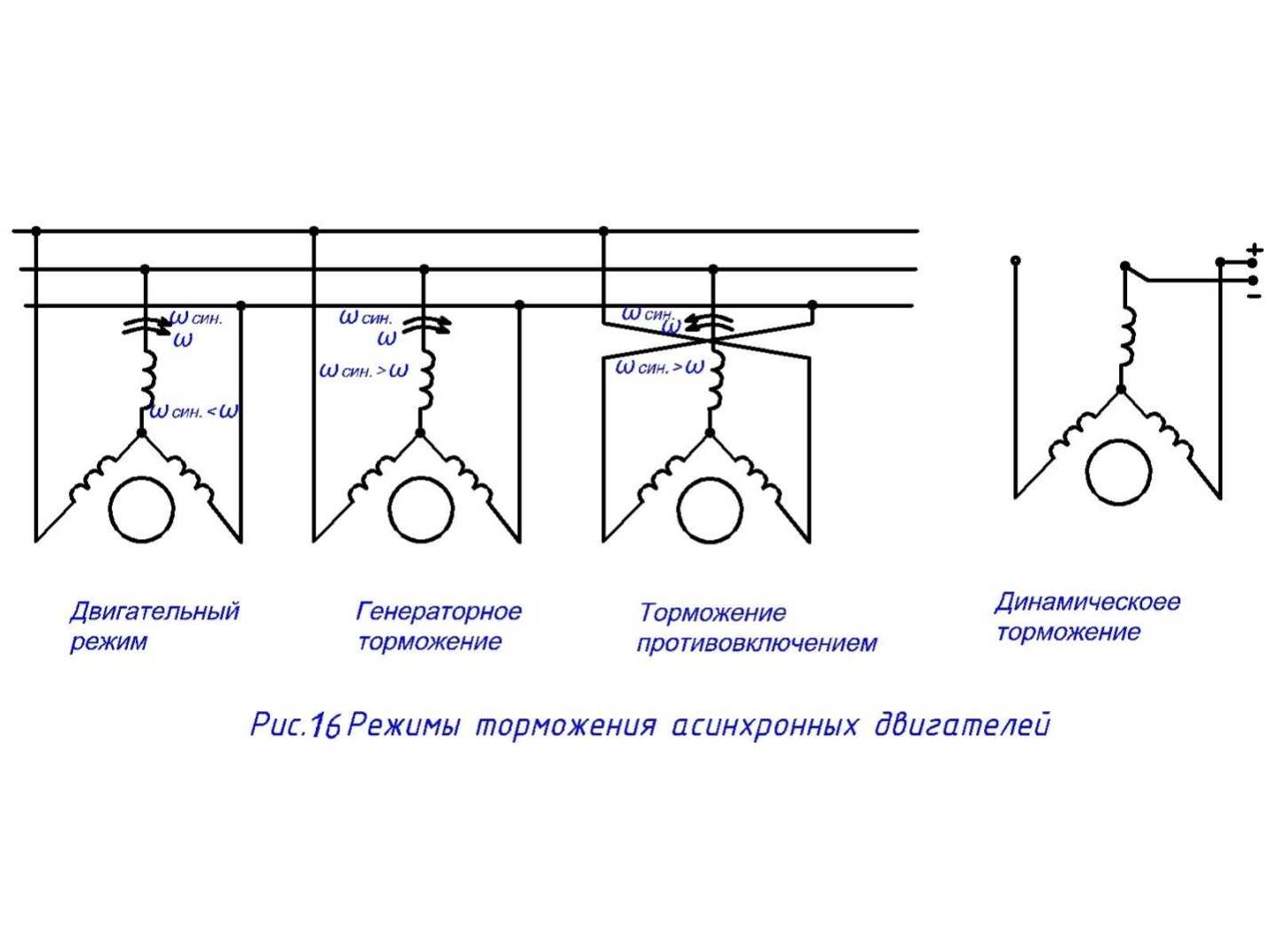 Конденсаторное торможение асинхронных электродвигателей / публикации / energoboard.ru