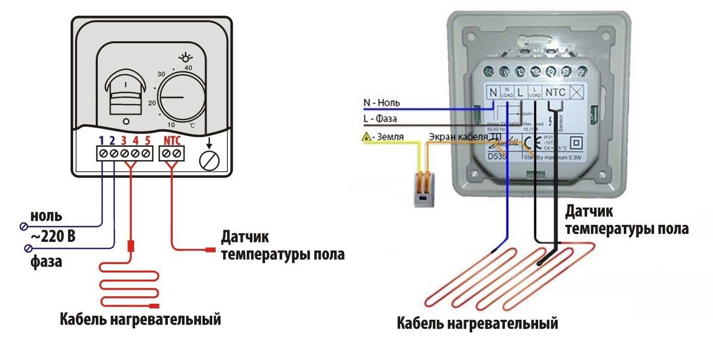Подключение теплого пола к электричеству своими руками: схема соединения от а до я