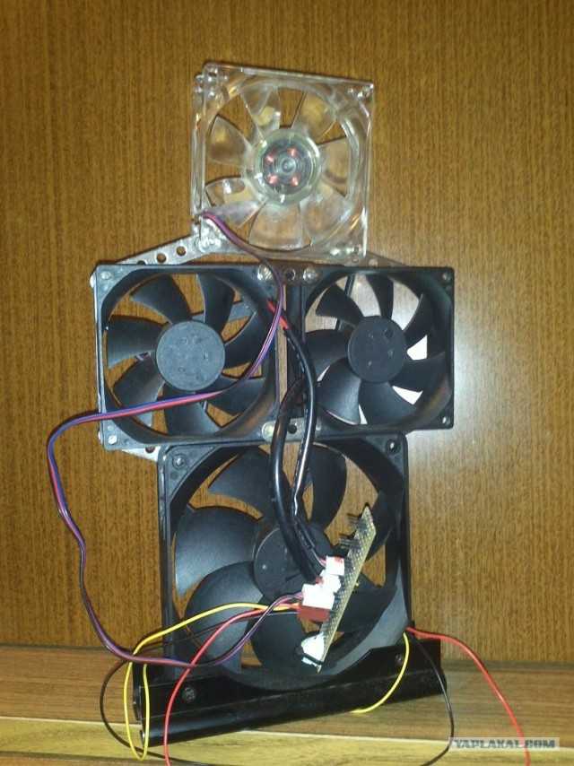Как сделать вентилятор из кулера от компьютера. как сделать вентилятор своими руками: лучшие самодельные модели