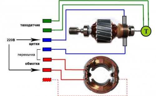 Как осуществляется реверсирование двигателей постоянного тока