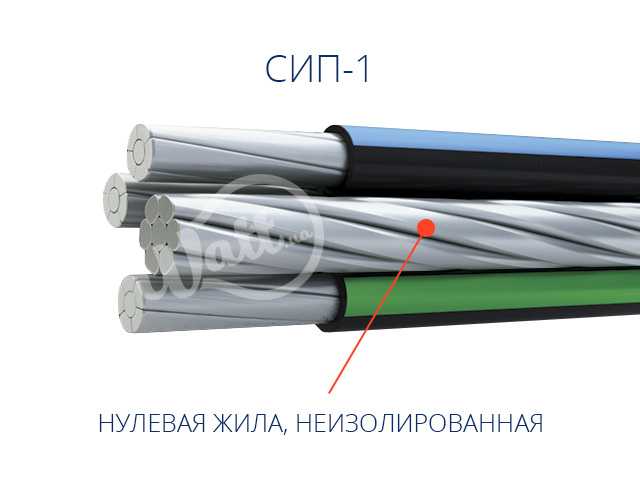 Что такое кабель сип в электрике и из чего он состоит: технические характеристики и применение с фото самонесущего изолированного провода
