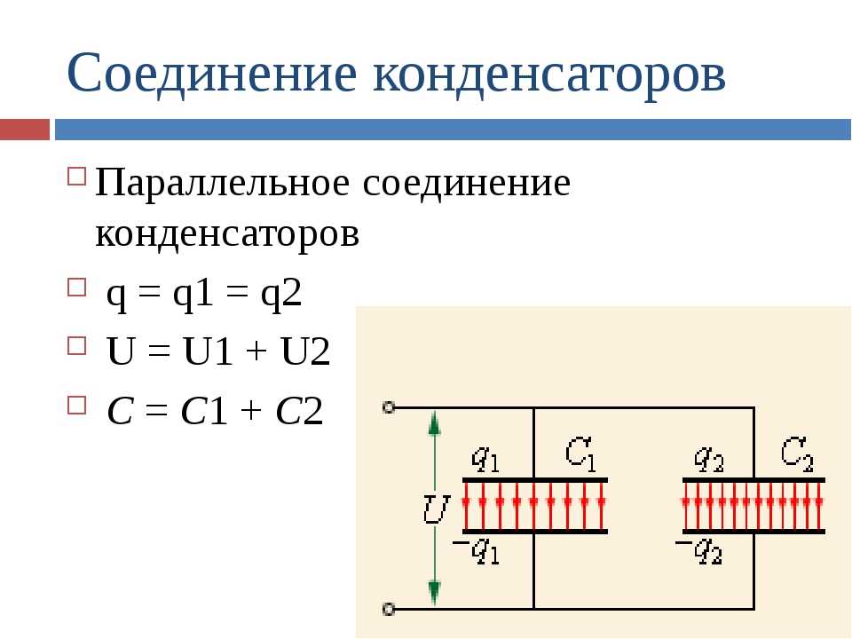 Параллельное соединение резистора и конденсатора
