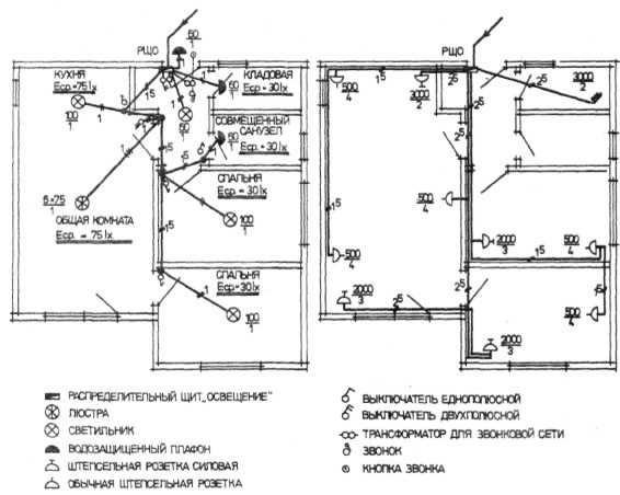 Как выбрать схему проводки 3-х комнатной квартиры