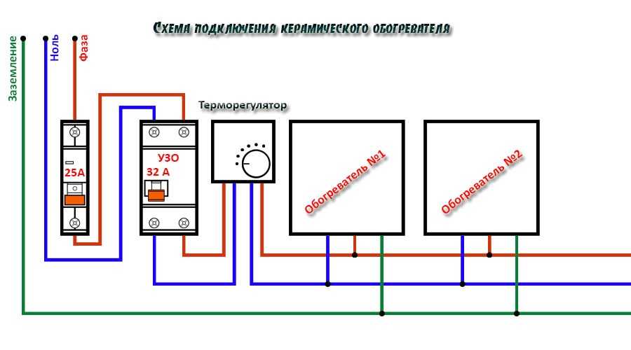 3 варианта подключения инфракрасного обогревателя - электрика