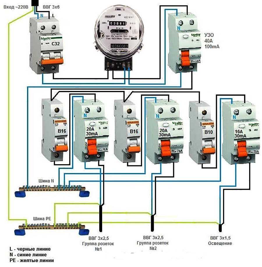 Автоматы в щитке - схемы правильного подключения и обзор основных элементов. фото готовых электрощитков