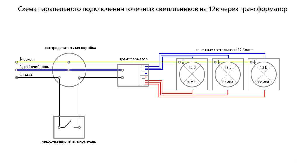 Подключение точечных светильников